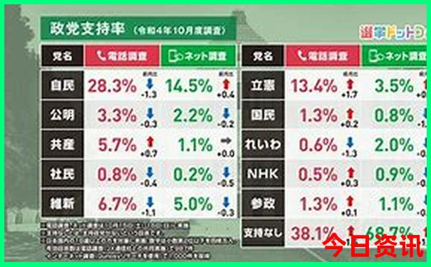 夏天适合去的地方